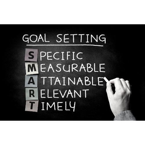 SMART Goals: Specific, Measurable, Achievable, Relevant, and Time-bound Goals in Product Management